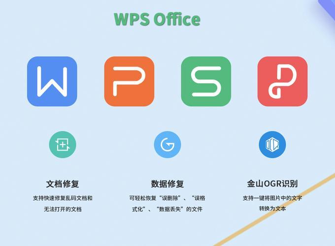 wps办公软件包括哪些