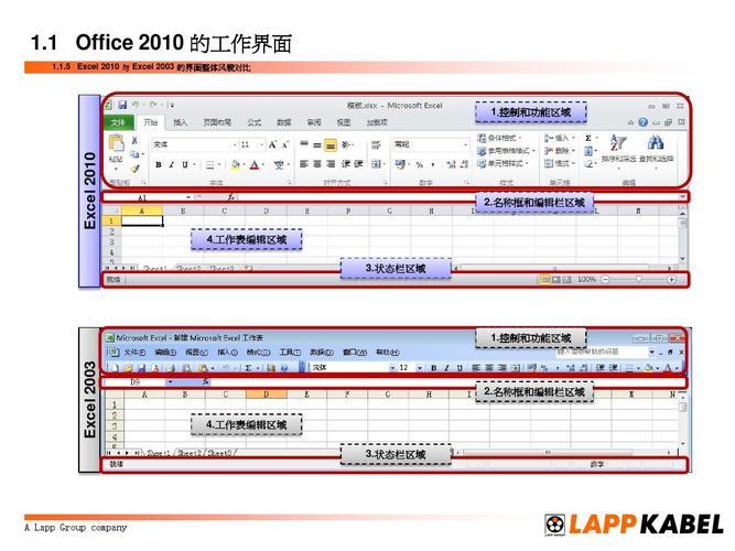办公软件2003和2010的区别