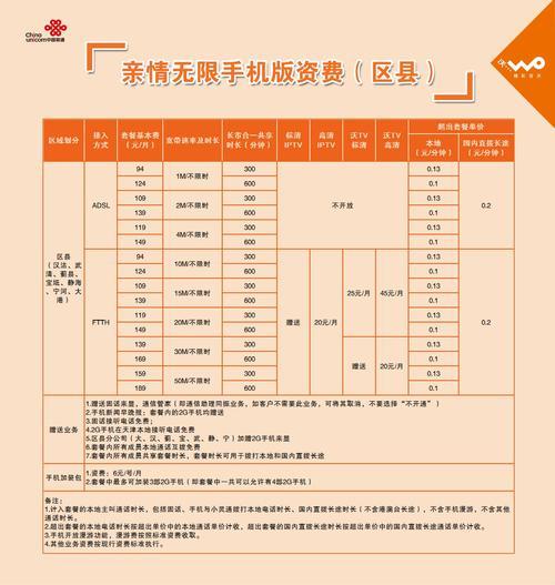 中国联通宽带套餐价格表2023